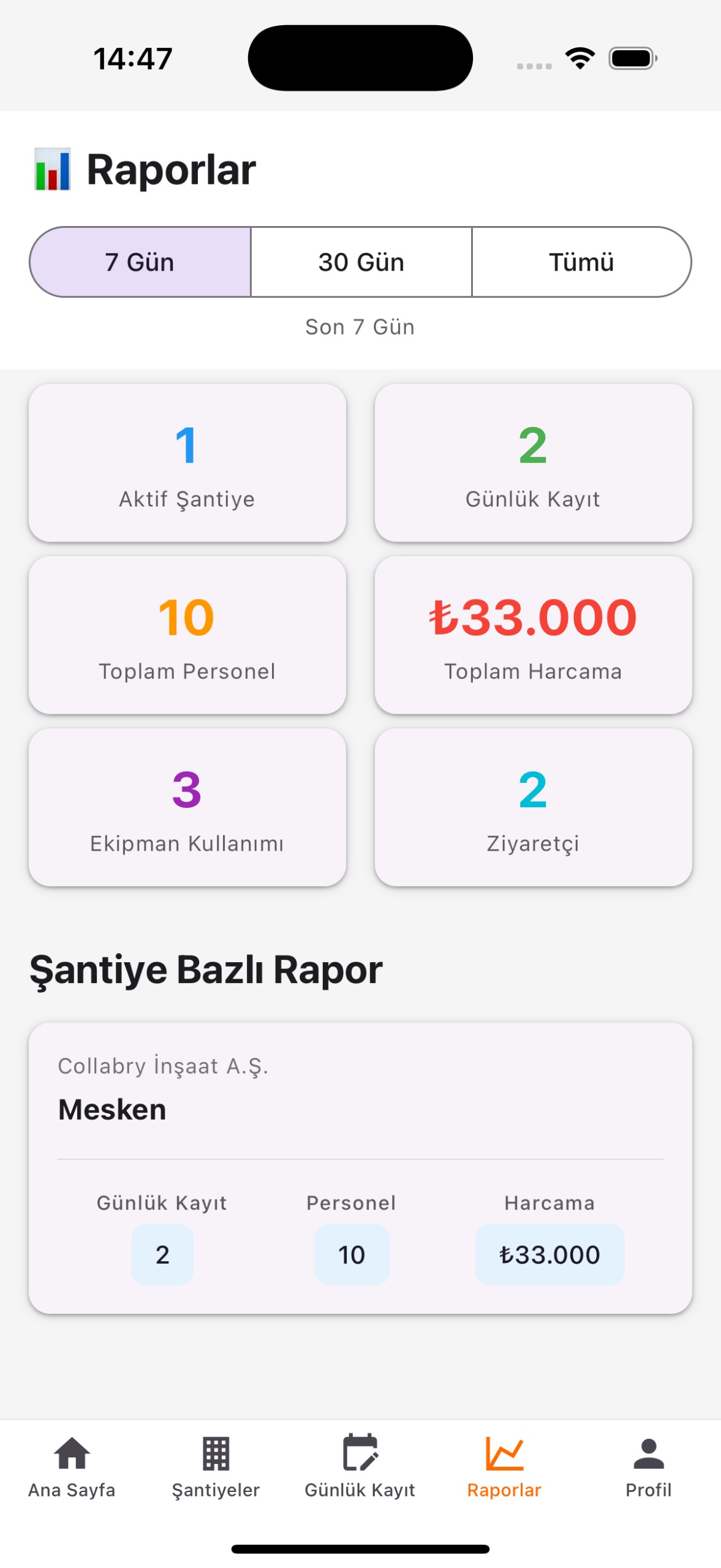 Raporlar